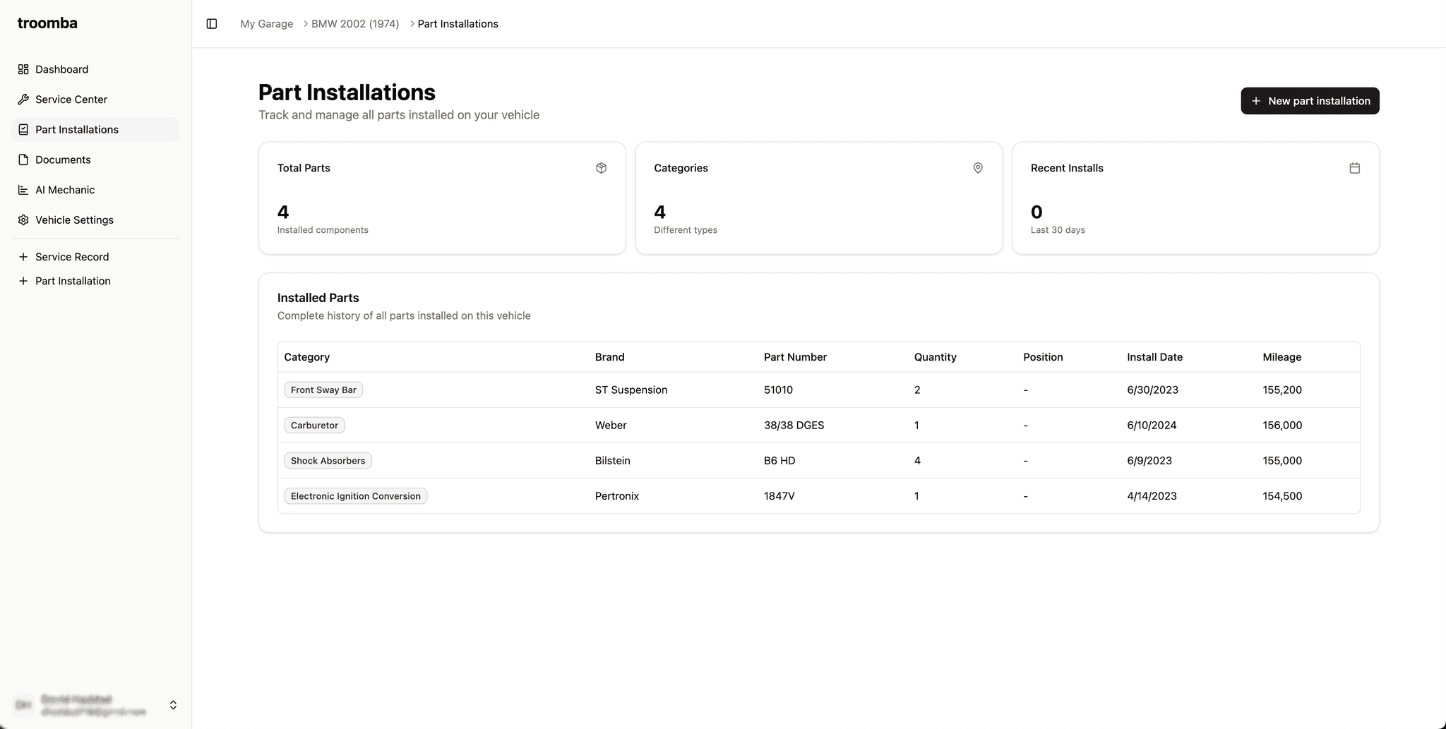 Know exactly what's in your car